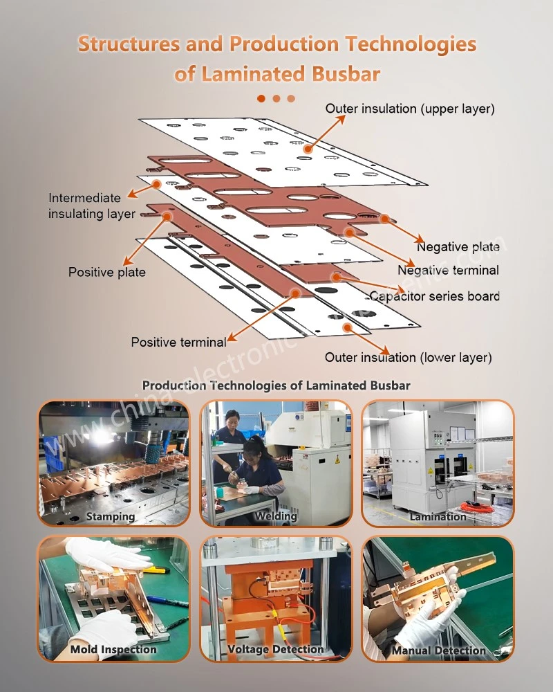 Structures and Production Technologies of Traffic Tram Electric BusBar Structures and Production Technologies of Traffic Tram Electric BusBar
