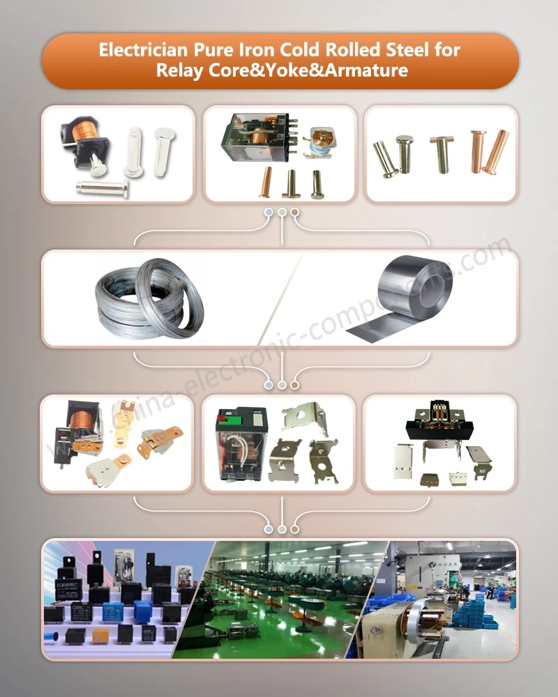 Electrician Pure Iron Cold Rolled Steel for Armature Metal Parts of Relays Electrician Pure Iron Cold Rolled Steel for Armature Metal Parts of Relays