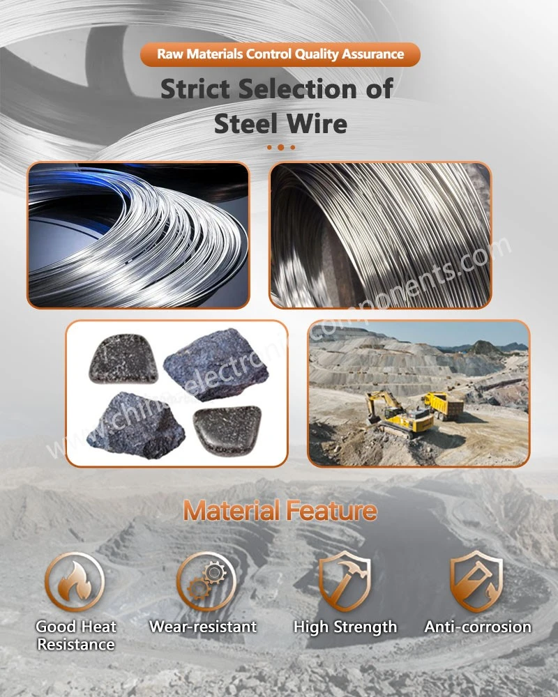 Strict Selection of Steel Wire for Hex Head Screw with Built-in Washer Strict Selection of Steel Wire for Hex Head Screw with Built-in Washer